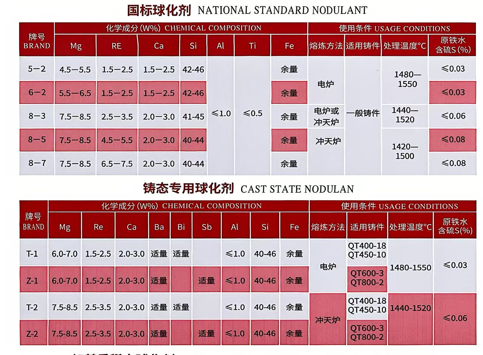 球化1.png